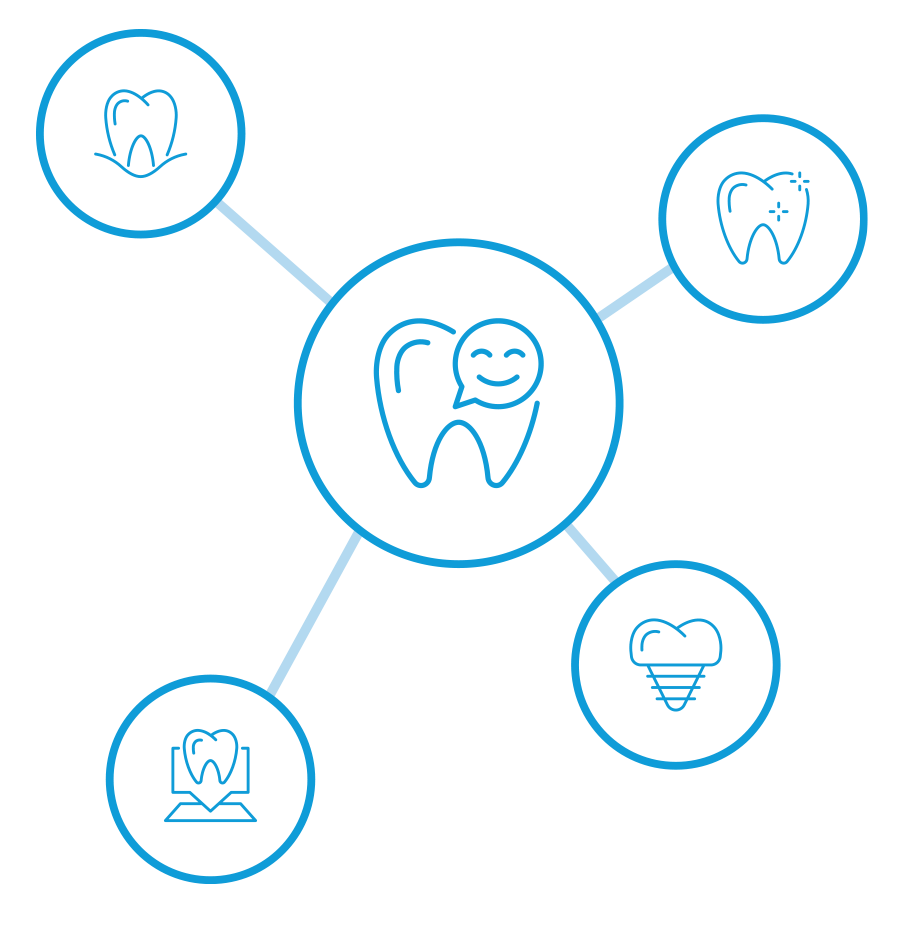 Logo der Zahnarztpraxis am Weißen Turm in Darmstadt mit 5 kreisen und verschiedenen Elementen, symbolhaft für zahnmedizinische Teilgebiete